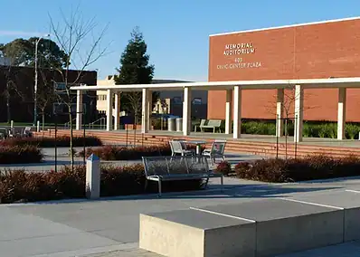 Richmond Civic Center